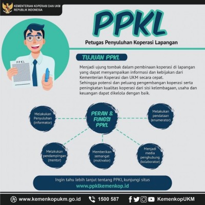 PPKL: Petugas Penyuluhan Koperasi Lapangan - 20190129